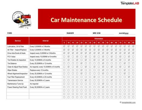 Service & Maintenance Schedules 